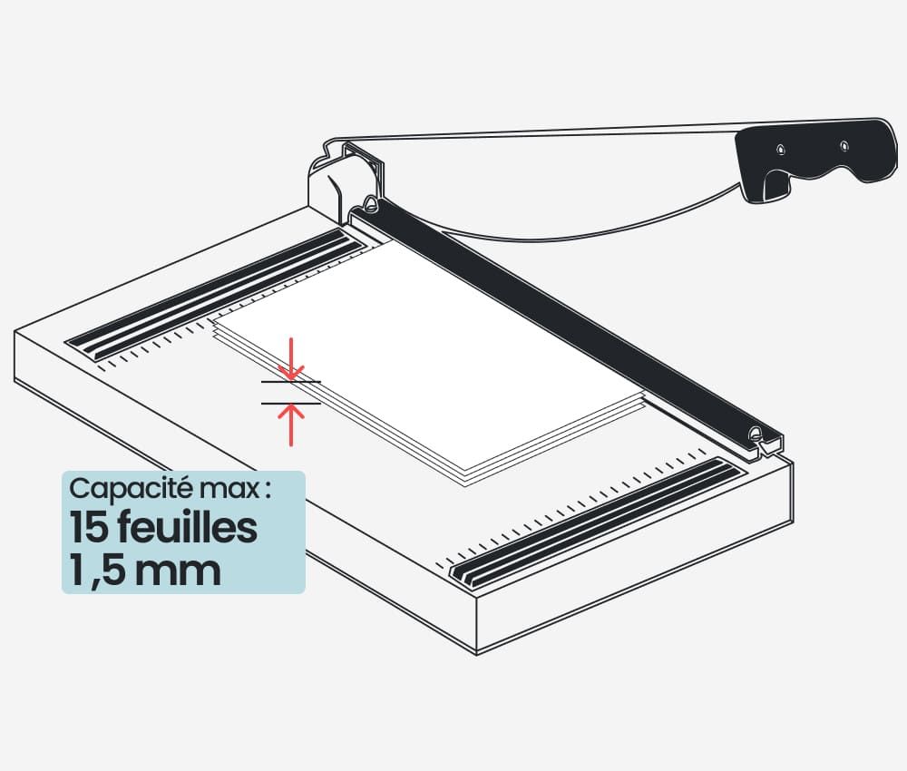 La cisaille 534 DAHLE peut couper jusqu'à 15 feuilles de papier (70 g/m²)