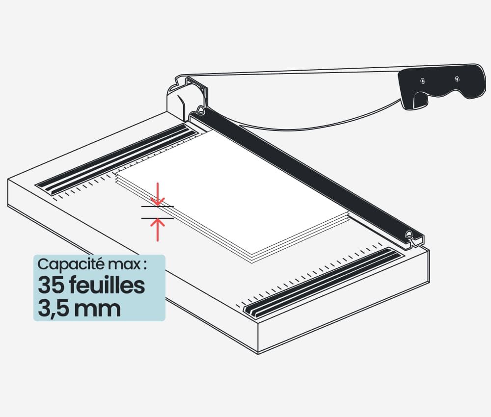 La cisaille 561 DAHLE peut couper jusqu'à 35 feuilles de papier (70 g/m²)