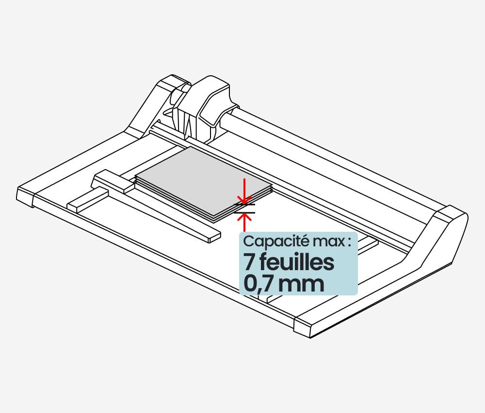 Capacit&eacute; de coupe de la coupeuse de plans grand format A0 DAHLE 558 génération 3